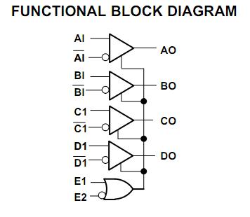 TB5R1LDWR functional block diagram