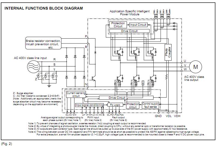 PS12015 block diagram