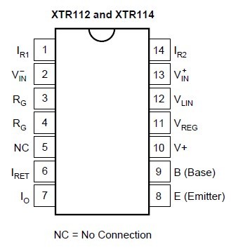 XTR114UA PIN CONFIGURATION
