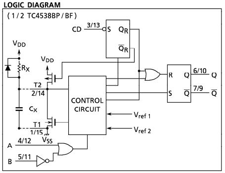 TC4538BF logic diagram