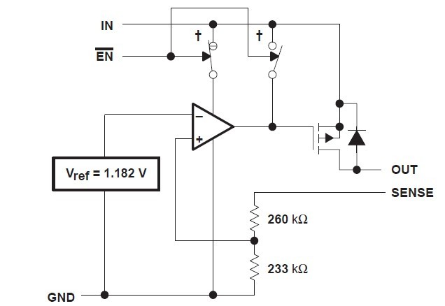 TPS71025P block diagram