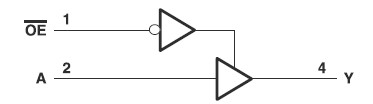 SN74LVC1G125DBVR logic diagram