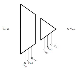 ISO122JU logic diagram