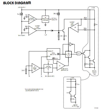 LT1076HVCT block diagram