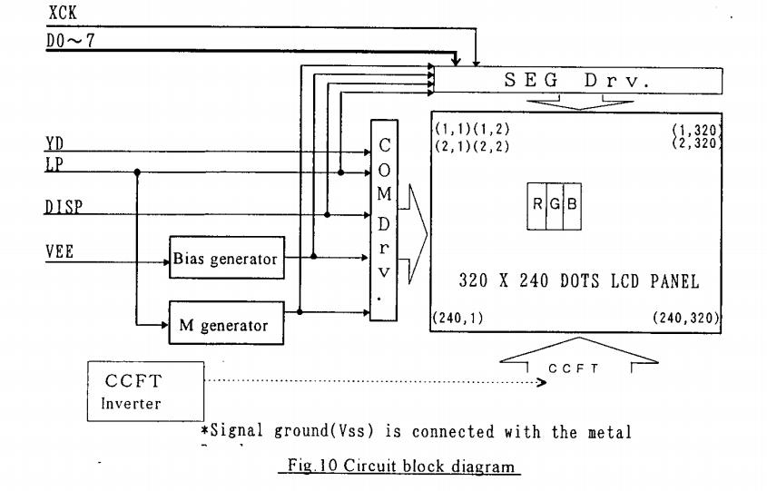LM057QC1T01 block diagram