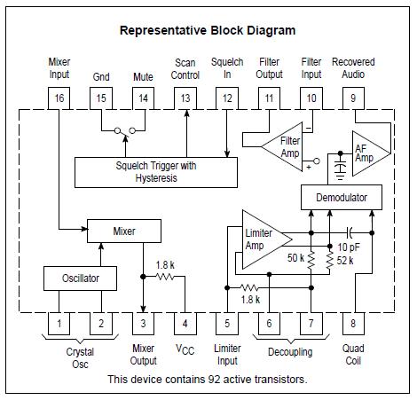 MC3361BD block diagram