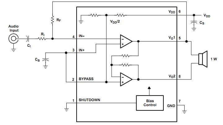 TPA4861DR block diagram