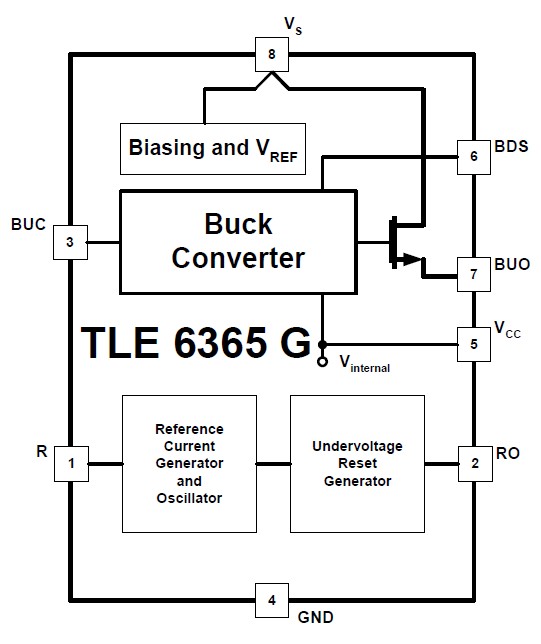 TLE6365G block diagram
