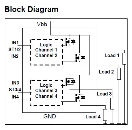 BTS724G block diagram