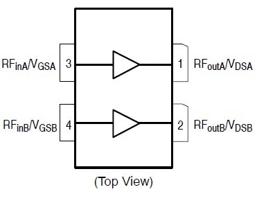 MRF8P20160HSR3 Pin Connections