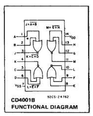CD4001BE functional diagram