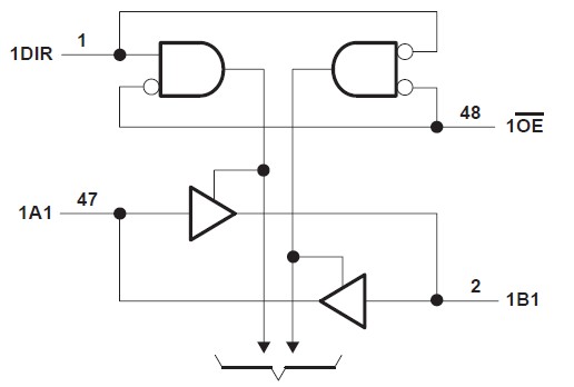 SN74LVC16245ADL logic diagram
