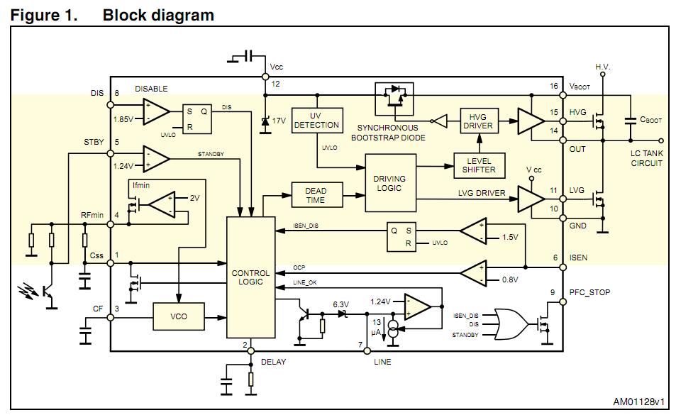 L6599AD block diagram
