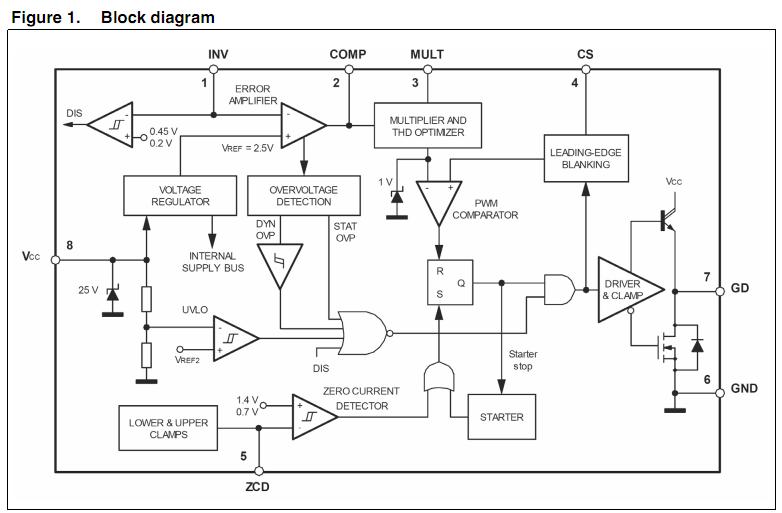 CD4069UBE block diagram