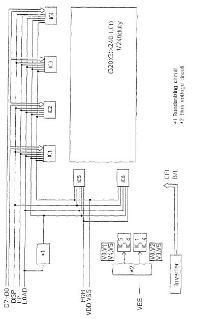 KCS057QV1AA-G23 block diagram