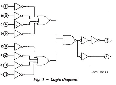 CD4068BF logic diagram