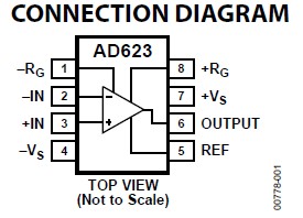 AD623ANZ diagram