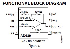 AD629ARZ-RL block diagram