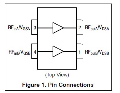 MD7P19130HSR3 pin connections