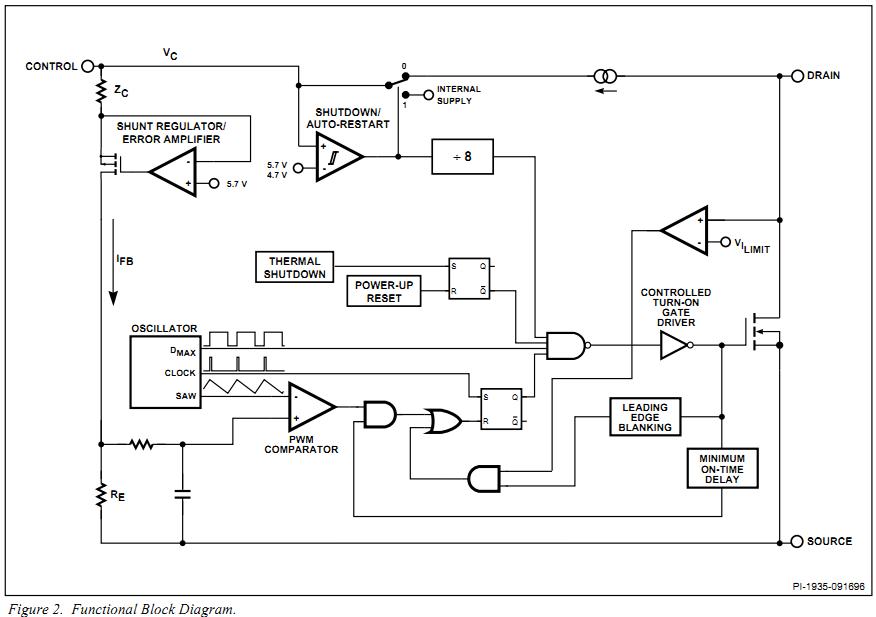 TOP227YN functional block diagram