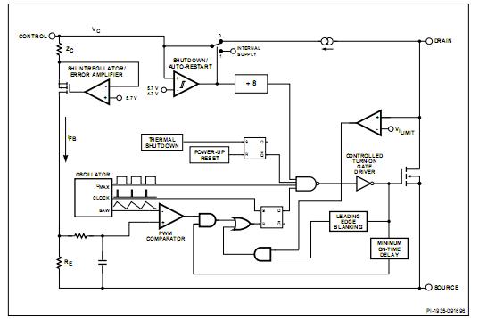 TOP222YN block diagram