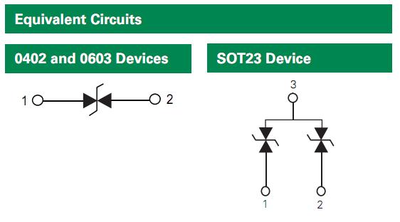 PGB1010603MR/NR equivalent circuit