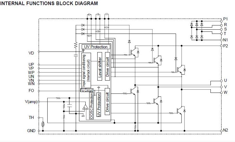PS12036-Y2 block diagram