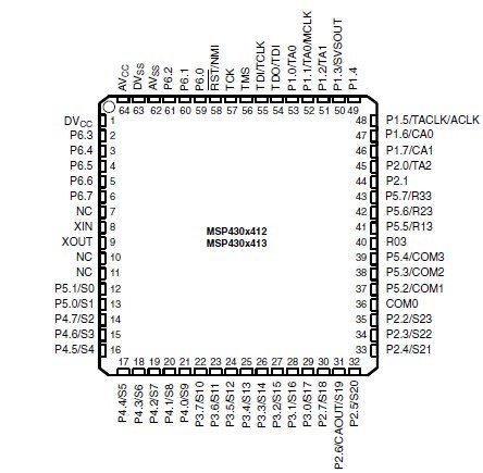 MSP430F413IPMR diagram