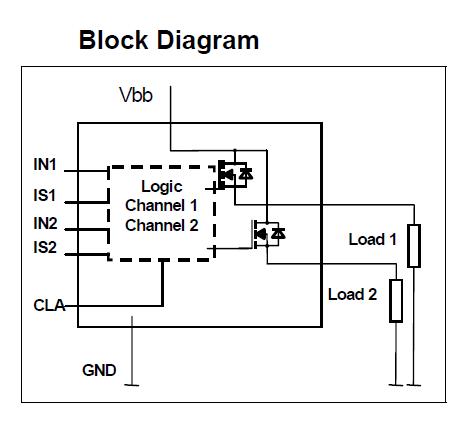 BTS5240L block diagram