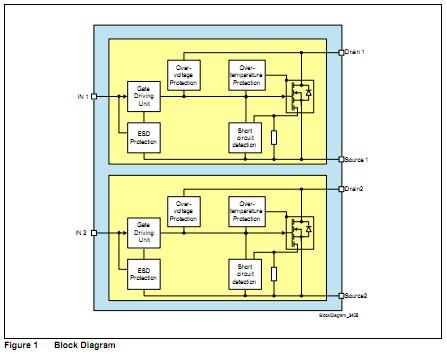 BTS3405G block diagram