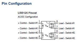 LBB126 Pin Configuration