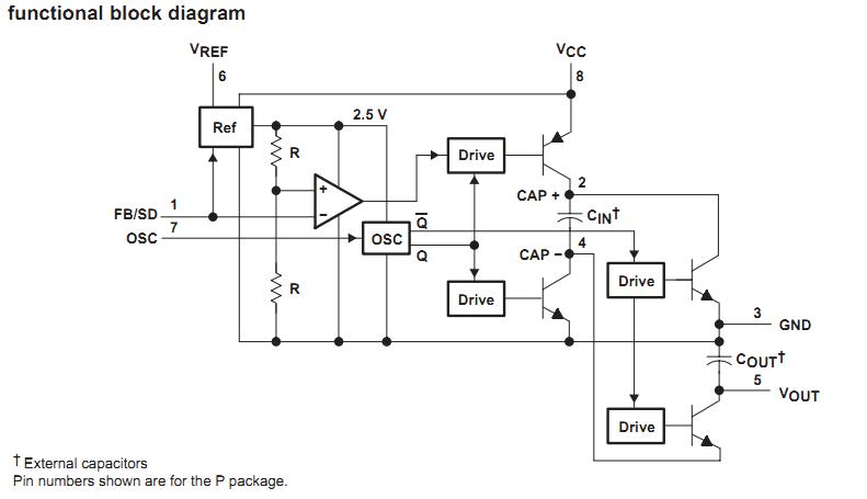 LT1054CP functional block diagram