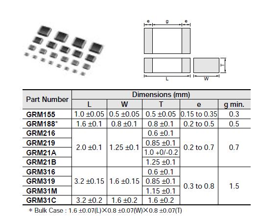 GRM21BR71E104KA01L dimensions