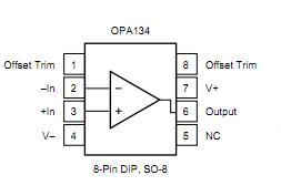 OPA134PAG4 pin configuration