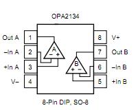 OPA2134UA/2K5E4 pin configuration