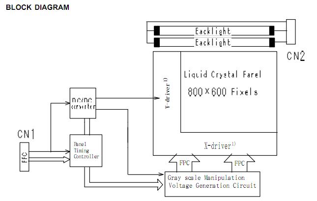 LTM08C351 block diagram