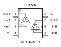 OPA2237UA/2K5E4 pin configuration