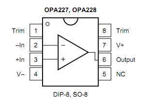 OPA227PA pin configuration