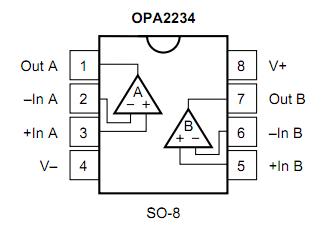 OPA2234UA/2K5G4 pin configuration