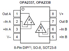OPA2337EA/3K pin configuration