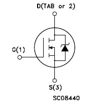 STB120NF10T4 diagram