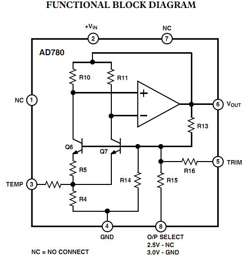 AD780SQ/883 functional block diagram