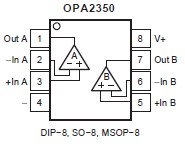 OPA2350PA pin configuration