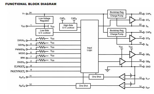 SI9978DW functional block diagram