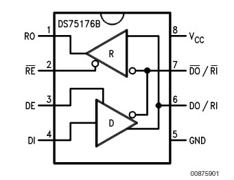 DS75176BN/NOPB diagram