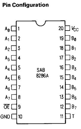 SAB8286AP pin configuration