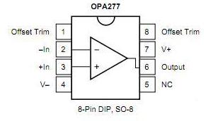 OPA277UA/2K5G4 pin configuration