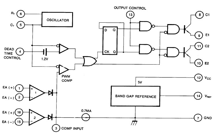 KA7500B block diagram