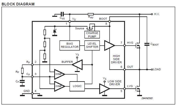 L6569AD block diagram