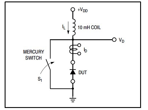 MBRF20H100CTG test circuit